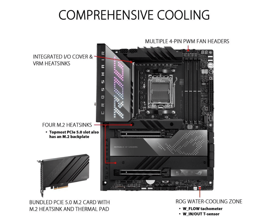 ROG CROSSHAIR X670E HERO