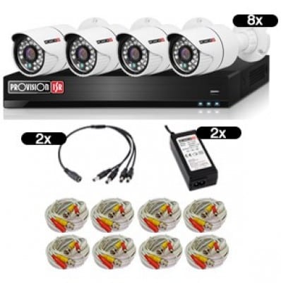 Provision                                                                                                                                                                                                                                                                                                                                                                                                                                                                                                                                                                                                                                                                                                                                                                                                                                                                                                         Acces (pro88ahdkit)