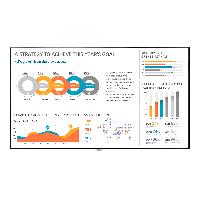 [98UH5J] Monitor De SeÑalizacion Digital Lg De 98 Plg, Uso 24/7, 500 Nits Uso En Ver/hor Entradas