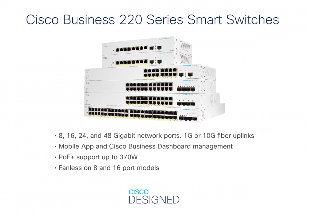 Switch Cisco Gigabit Ethernet Business 220, 24 Puertos PoE 10/100/1000 + 4 Puertos SFP, Full PoE 382W, 56 Gbit/s, 8.192 Entradas - Administrable