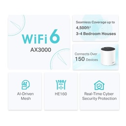 [KITTPL400] Sistema                                                                                                                                                                                                               Wifi Mesh Ax3000 Deco X55(2-pack) Para Conexiones En Todo El Hogar -